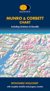 Munro & Corbett Mountain Wall Chart/Map