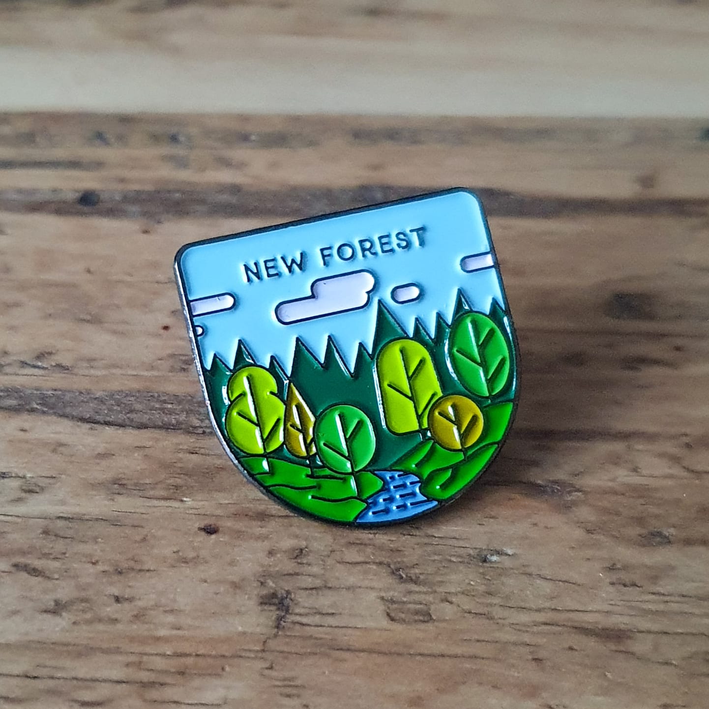 Pin on New Products
