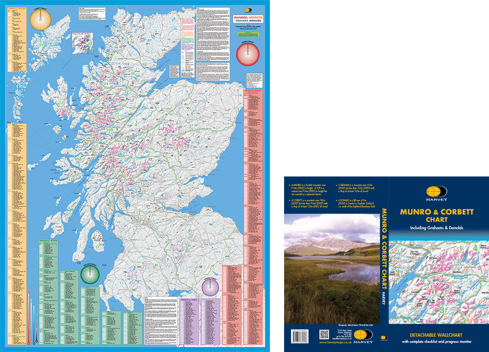 Munro & Corbett Wall Chart listing all Munros, Corbetts, Grahams and Donalds – detailed tick-off chart